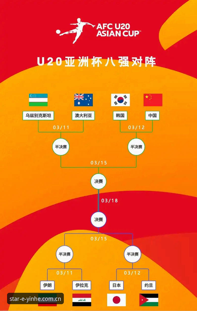 银河娱乐新手礼包哪个好 2030世界杯扩军深度分析:中国男足的机会与银河娱乐官网数据解读