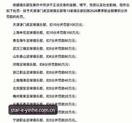 中国足协重拳整治：第三批禁足名单深度评测——银河娱乐老虎机平台解读体育反腐风暴